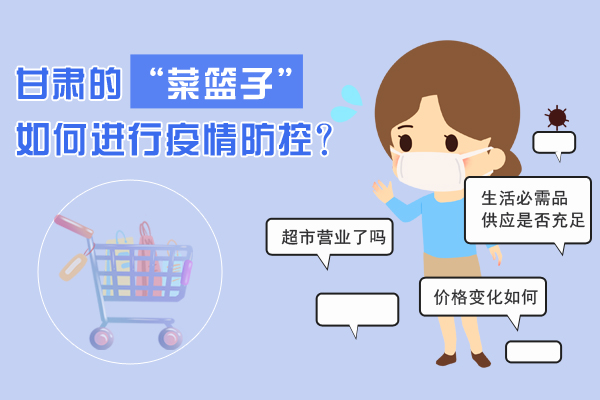 一圖讀懂|甘肅的“菜籃子”如何進(jìn)行疫情防控？
