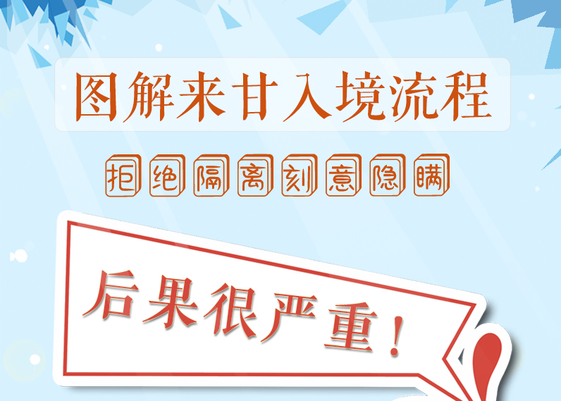 圖解來甘入境流程，拒絕隔離、刻意隱瞞，后果很嚴重!