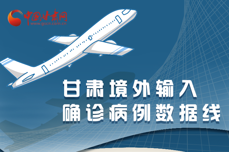 圖解|甘肅境外輸入確診病例累計(jì)43例，都來(lái)自這些地方