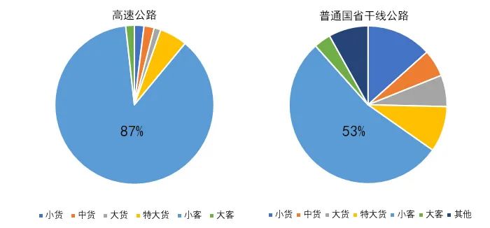 2020年國慶、中秋雙節(jié)甘肅省公路出行指南