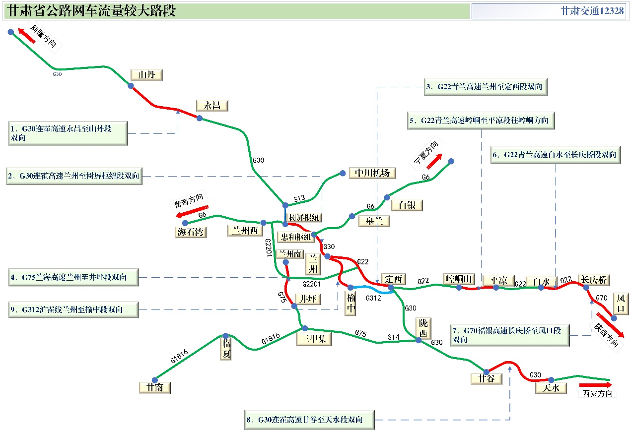 2020年國慶、中秋雙節(jié)甘肅省公路出行指南