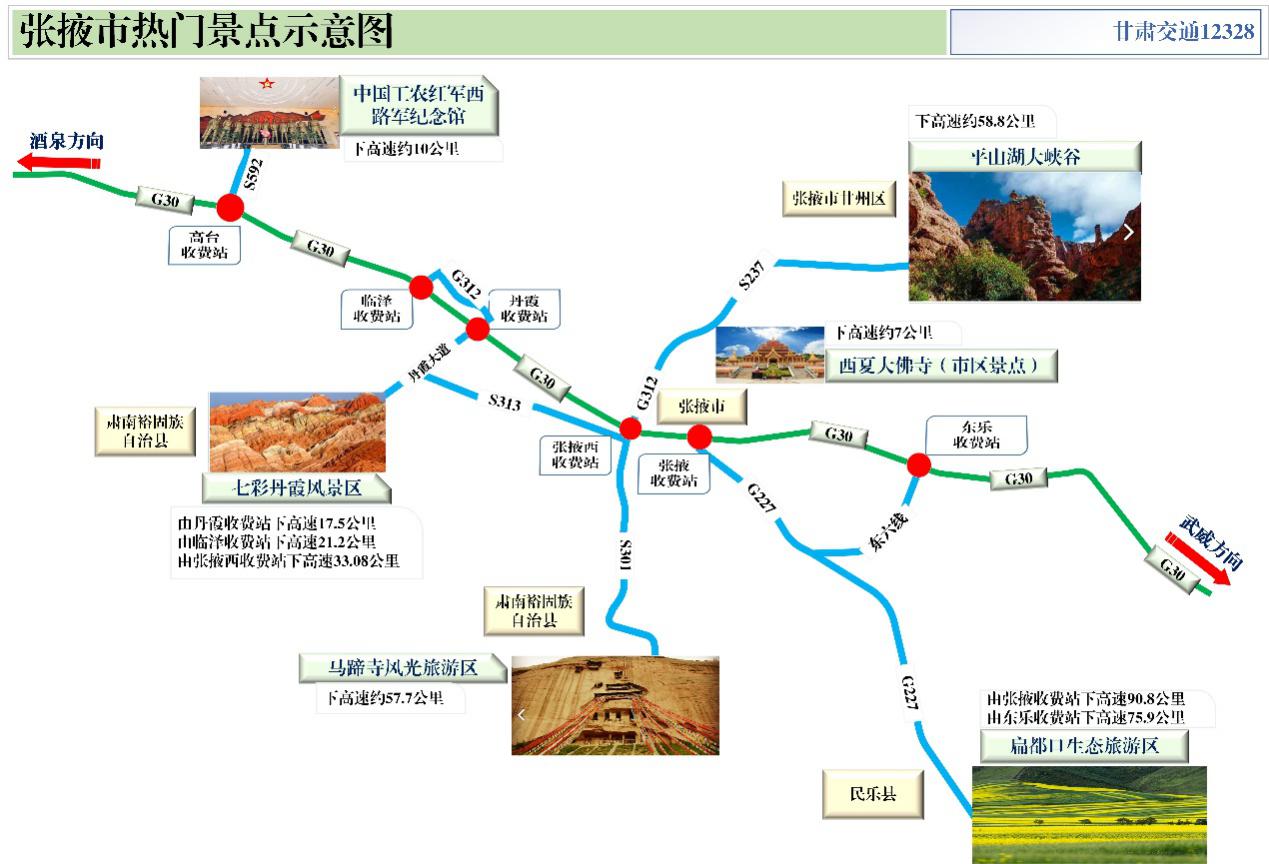 2020年國慶、中秋雙節(jié)甘肅省公路出行指南