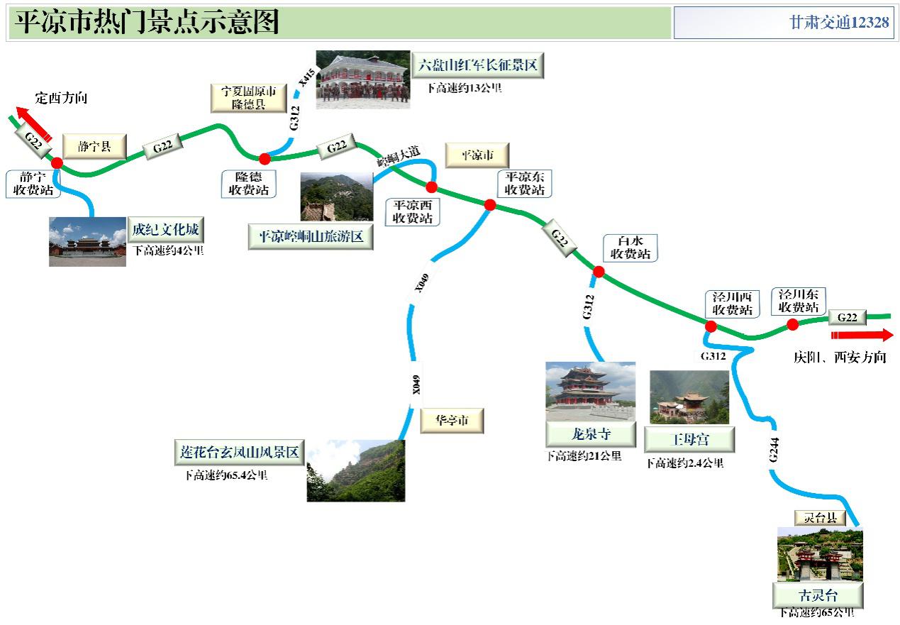 2020年國慶、中秋雙節(jié)甘肅省公路出行指南