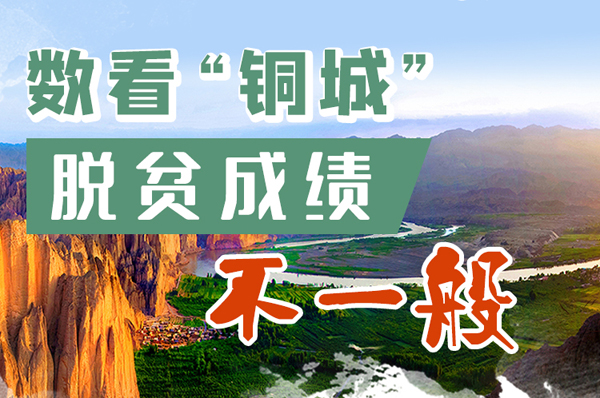 【中國的脫貧智慧】數(shù)看“銅城”脫貧成績(jī)不一般