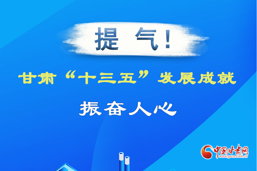 圖解| 提氣！甘肅“十三五”發(fā)展成就振奮人心