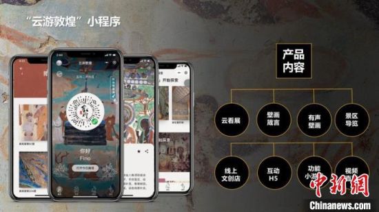 圖為“云游敦煌”小程序。(資料圖) 敦煌研究院供圖