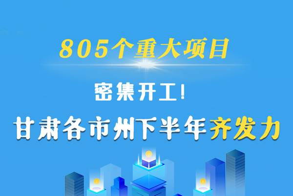 圖解|805個(gè)重大項(xiàng)目密集開工！甘肅各市州下半年齊發(fā)力