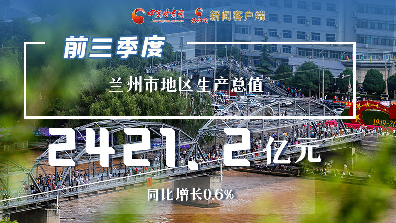 海報(bào)|穩(wěn)中有進(jìn)，蘭州市前三季度進(jìn)度條這樣刷新！