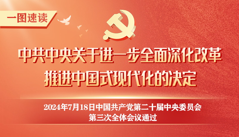 轉(zhuǎn)存！60條要點速覽二十屆三中全會《決定》