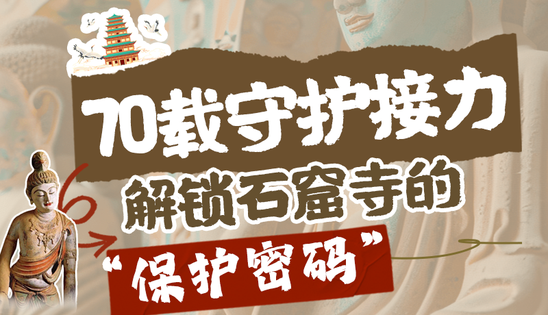 千年石窟 匠心傳承| 70載守護接力，解鎖石窟寺的“保護密碼”