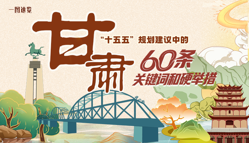 劃重點(diǎn)！甘肅“十五五”規(guī)劃建議中的60條關(guān)鍵詞和硬舉措